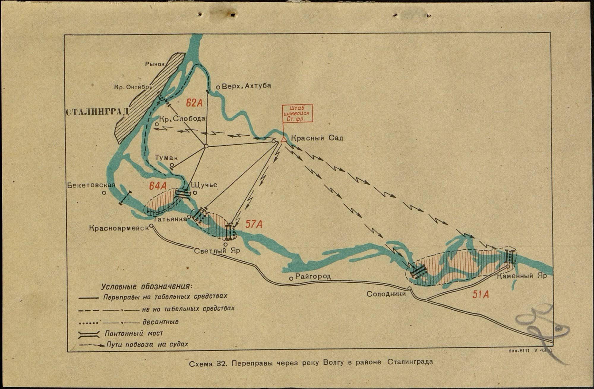 Карта сталинграда 1941