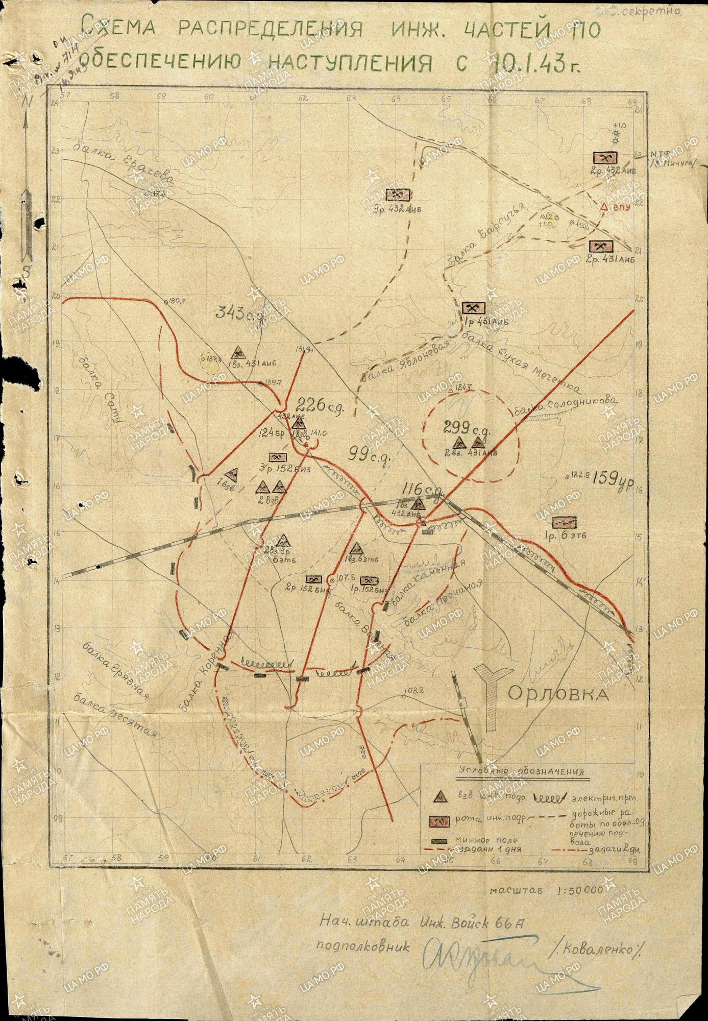 Карта сталинградской области 1942