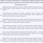 Снимок веб-страницы_12-6-2022_8315_rkkf.ru.jpeg