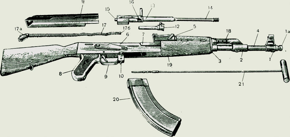 Ак 47 автомат схема