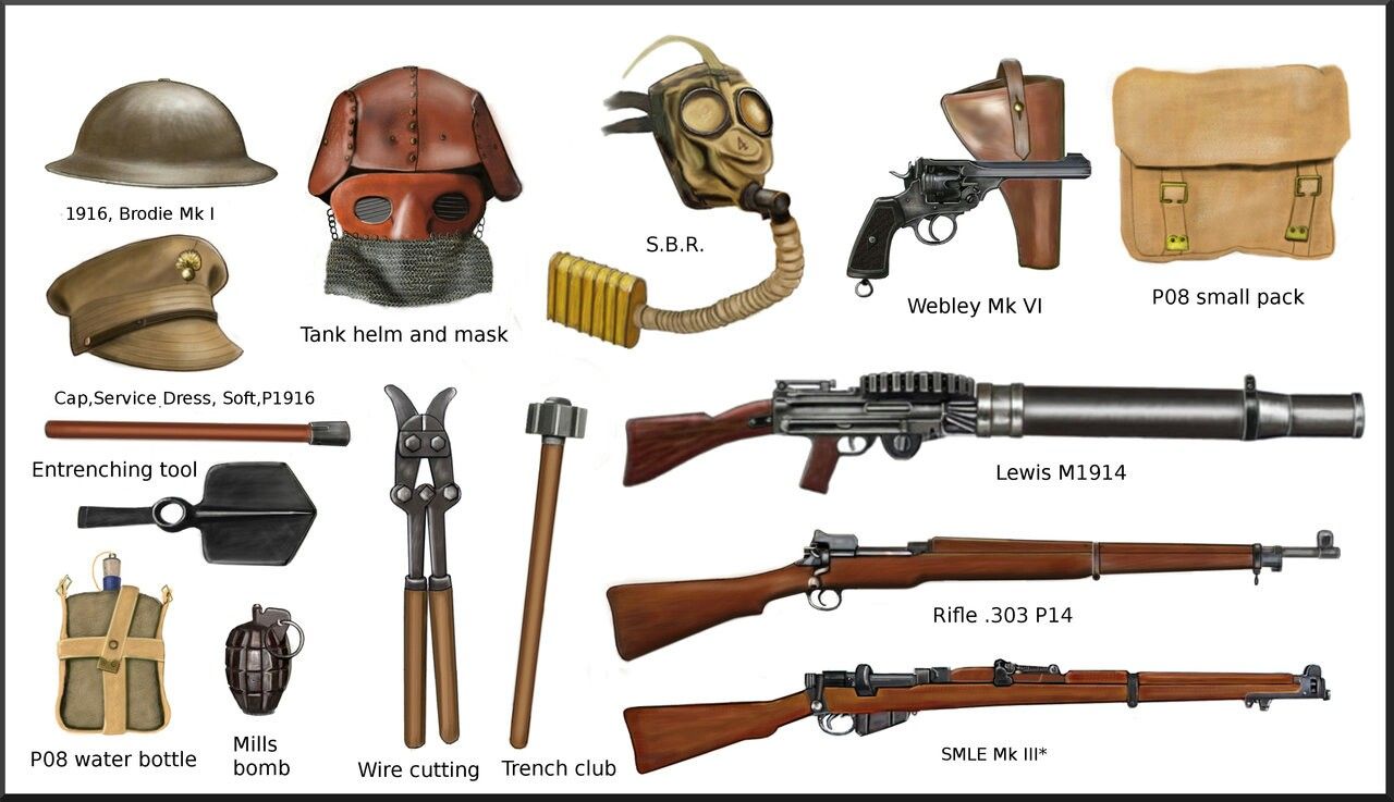 Оружие первой мировой войны Англии. Винтовки