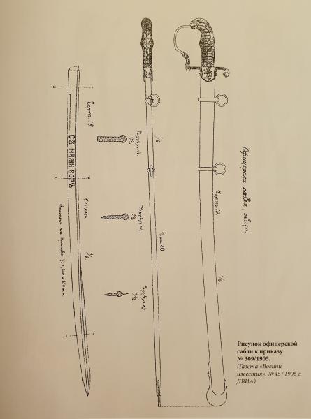 01 Рисунок (чертёж) офицерской сабли к приказу № 309 от 16.12.1905