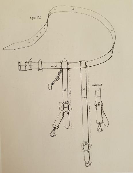 02 Приказной рисунок, показывающий новую поясную портупею к офицерской сабле обр. 1905 года