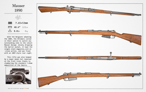 Ottoman Rifle 1890 Mauser 1890 1