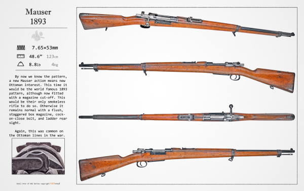 Ottoman Rifle 1893 Mauser 1893 1