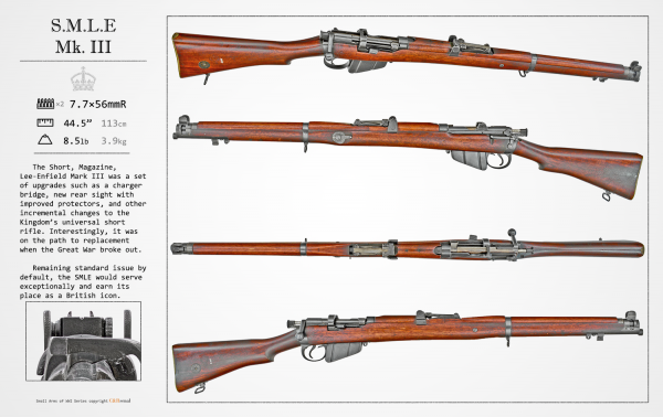 UK Rifle 1909 SMLE Mk III 