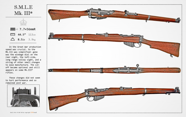 UK Rifle 1915 Lee Enfield No1 MkIII s 1