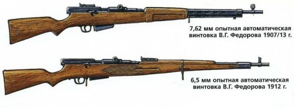 Опытные самозарядные винтовки Фёдорова 01