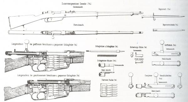  6,5 мм итальянской пехотной винтовки Каркано обр. 1891 года 01