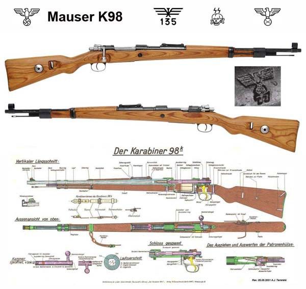  укороченная винтовка Mauser 98k 00б