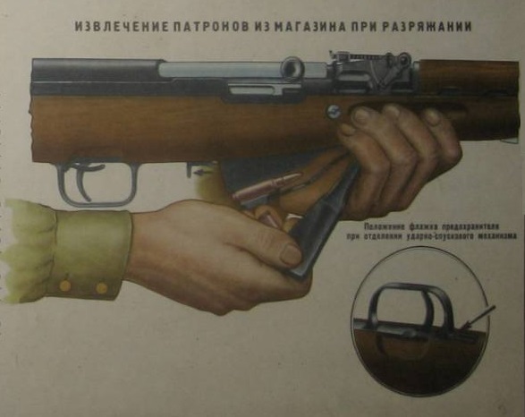  СКС 45 (03б)