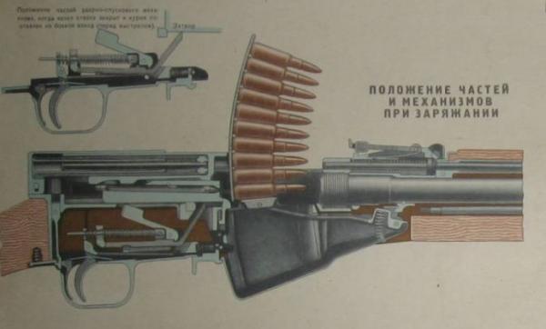  СКС 45 (03в)