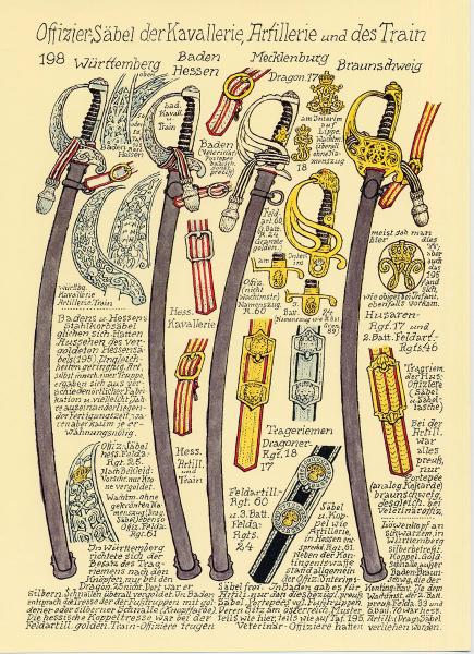 06 Длинноклинковое холодное оружие Германской империи в ПМВ 06. Оружие офицеров кавалерии, артиллерии и снабжения Вюртемберга, Бадена, Хессена, Мекленбурга и Брауншвейга