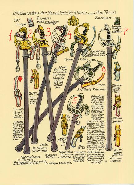 05 Длинноклинковое холодное оружие Германской империи в ПМВ 05. Оружие офицеров кавалерии, артиллерии и снабжения Баварии и Саксонии