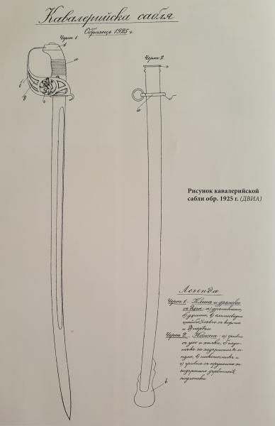  кавалерийская солдатская обр. 1925 года (Лев) 01. Чертёж