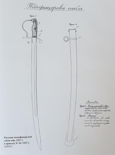 01 Рисунок болгарской подофицерской сабли обр. 1927 года (к приказу № 38 от 24.02.1927)