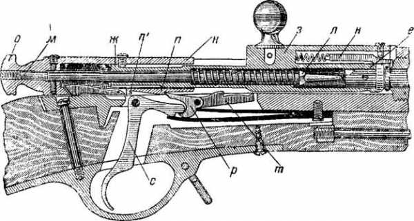  винтовка системы Бердана № 2 обр. 1870 года 15