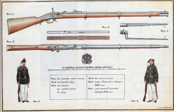 6 лн русская стрелковая винтовка обр. 1856 года 01