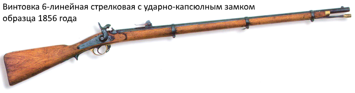 6 лн русская стрелковая винтовка обр. 1856 года 02