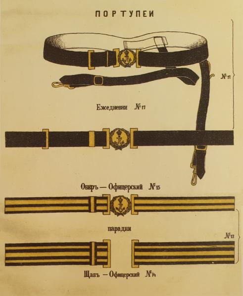 01 Рисунок портупей к болгарской морской офицерской сабле обл. 1902 года