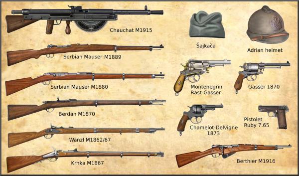 ww1 serbian and montenegro armies weapons by andreasilva60 dd4ygs1 fullview