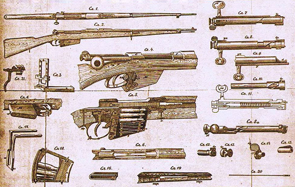  чертежей Mauser Milovanovic Djurich М1880 07 (01)