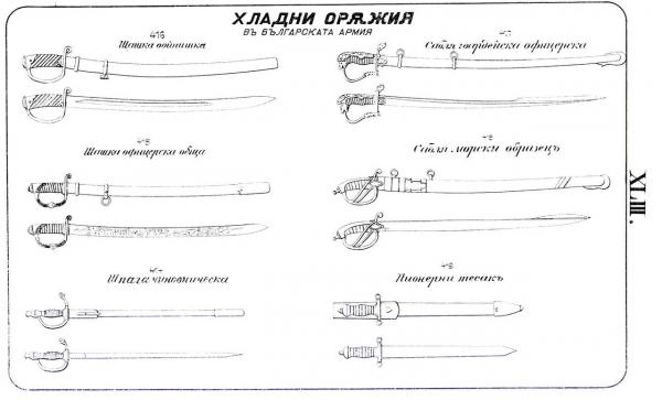 , шашки, шпаги и тесаки Болгарии (01)