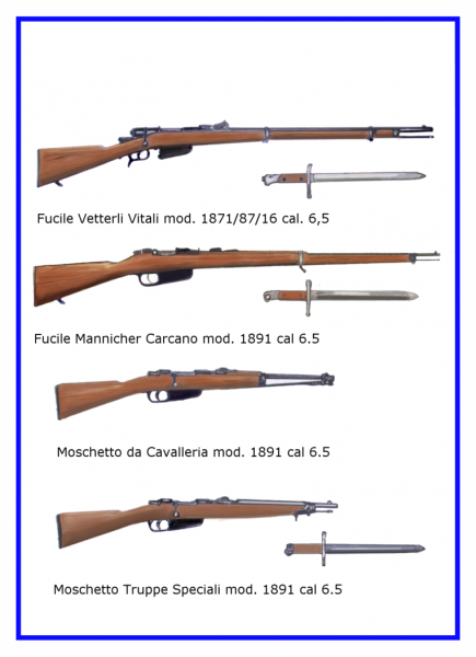  винтовки и карабины периода ПМВ 03