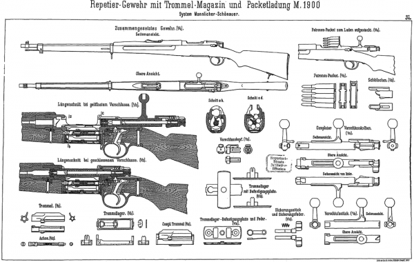  Mannlicher–Schönauer M1900 (M1903)
