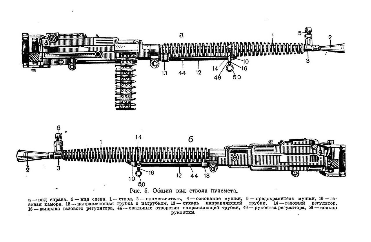 Чертеж пулемета. ДС-39 пулемёт чертеж. Газовый регулятор пулемета ДС-39. ДС-39 схема. Дегтярев станковый образца 1939.