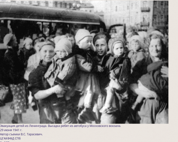 Screenshot 2026 07 04 at 18 16 23 Фотоальбом. Блокада Ленинграда. Эвакуация